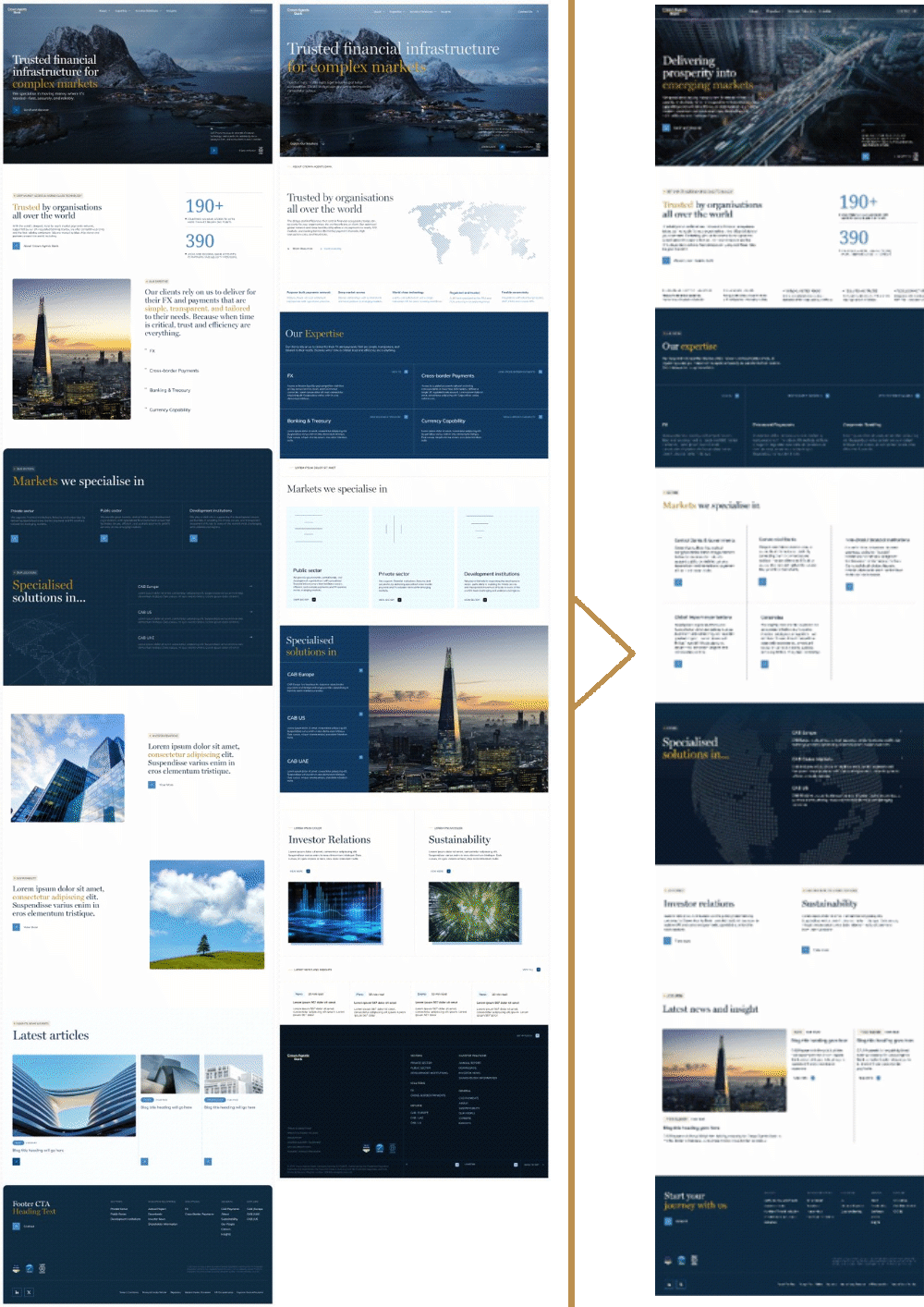 cab website figma